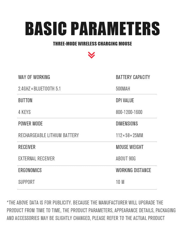 Rato sem fio bluetooth recarregável com 2.4ghz usb rgb 1600dpi mouse para comput