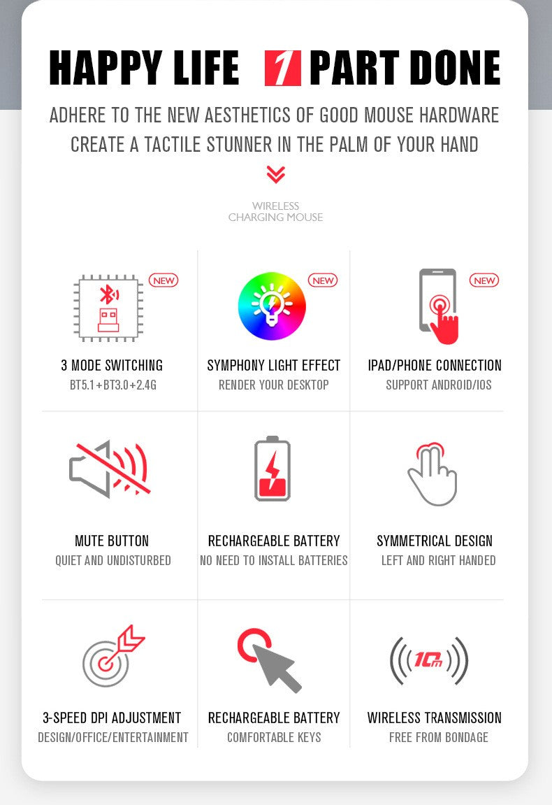 Rato sem fio bluetooth recarregável com 2.4ghz usb rgb 1600dpi mouse para comput
