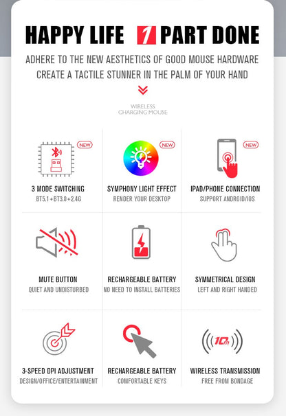 Rato sem fio bluetooth recarregável com 2.4ghz usb rgb 1600dpi mouse para comput